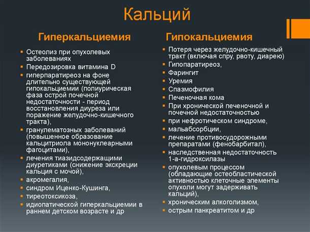 Влияние повышенного содержания кальция на нервную систему