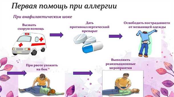 Факторы влияния на распространенность аллергии на пыль