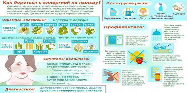 Альтернативные методы лечения