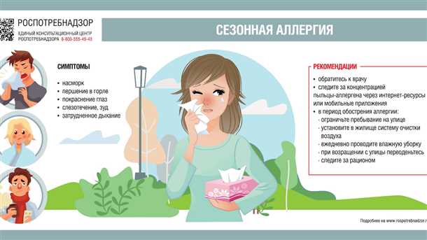 Связь между неврологическими симптомами и сезонными аллергиями