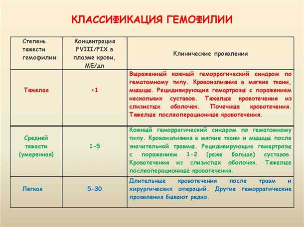 Последствия для нервной системы