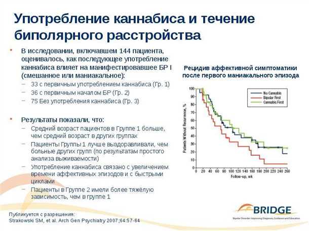 Неврологические проявления в маниакальной фазе биполярного расстройства у детей