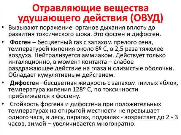 Необходимость вызова экстренной медицинской помощи
