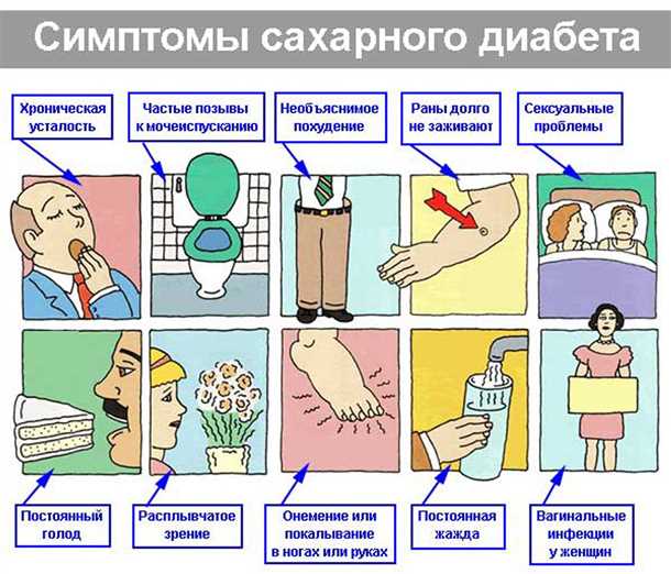 Осложнения детского сахарного диабета: проблемы с почками и методы их лечения
