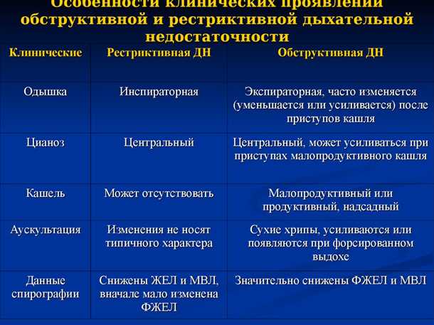 Поддержка и помощь