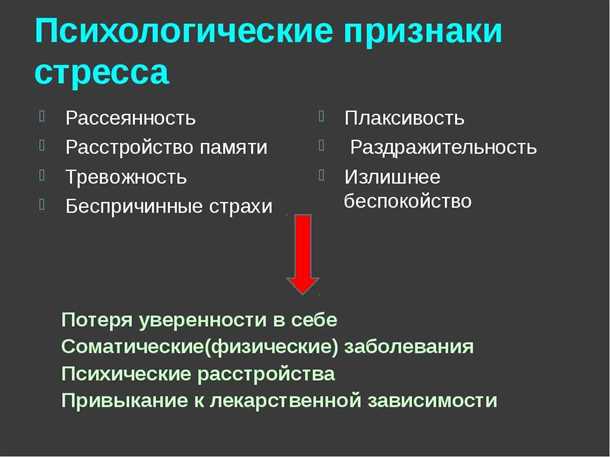 Роль психотерапии в решении неврологических проблем