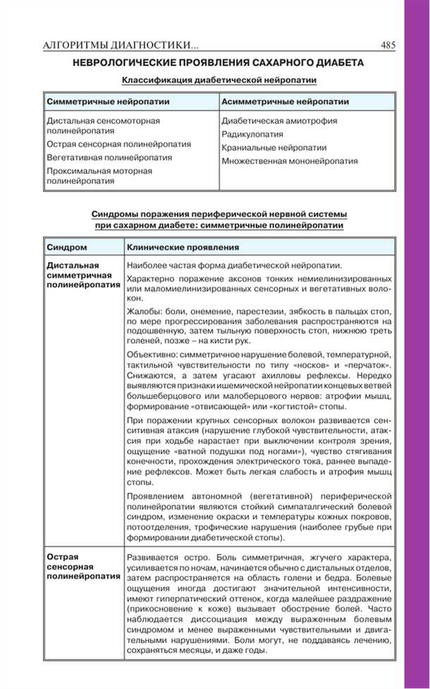 Влияние вазулопатий на нервную систему