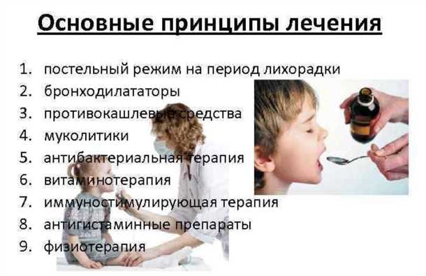 Роль воспаления нервной ткани в возникновении центральных апноэ