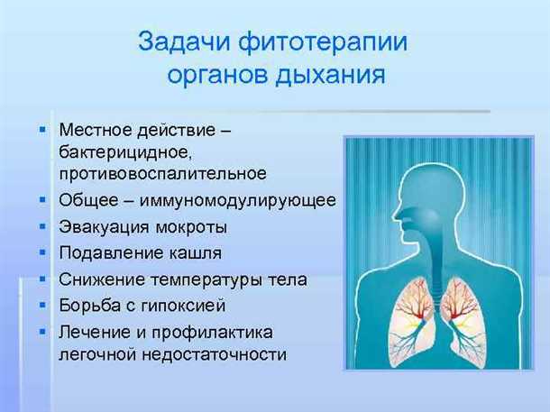 Неврологические проявления заболеваний дыхательной системы (например, астма)