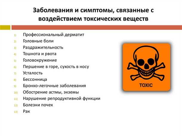 Инструментальные методы исследования