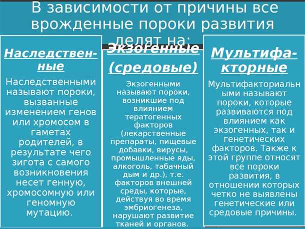 Задержка психомоторного развития у детей с врожденными пороками развития
