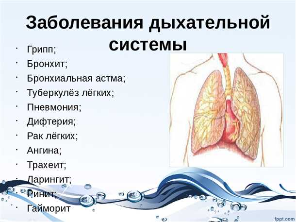 Влияние на общее состояние и качество жизни:
