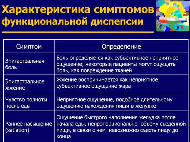 Нервная регуляция пищеварения