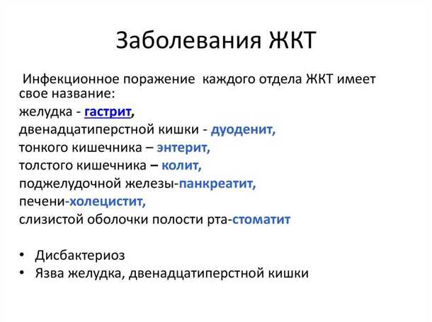 Влияние патологий ЖКТ на зрение и слух