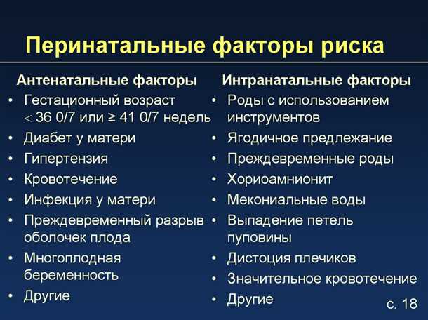 Основные принципы фармакологического лечения