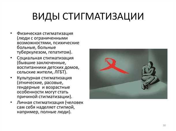 Отказ от определенных видов деятельности и окружение с ограниченными возможностями