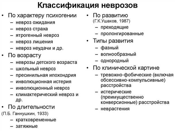 Невропатии и психические расстройства: взаимосвязь и подходы к комплексному лечению.