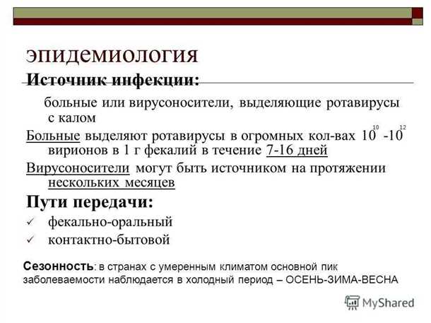 Воздушно-капельный путь передачи