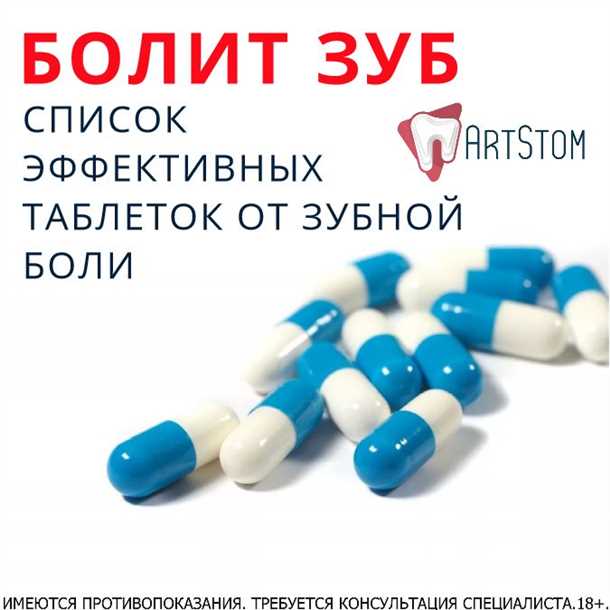 Популярные обезболивающие для зубов