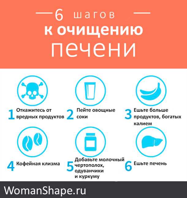 1. Петрушка