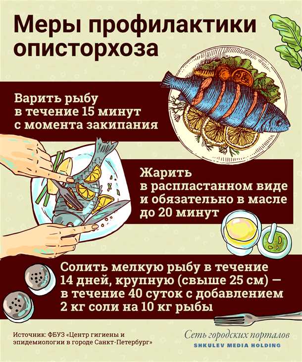 Причины описторхоза