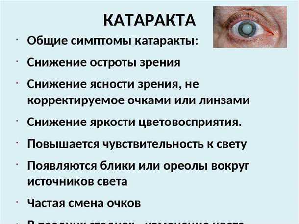 Виды глаукомы