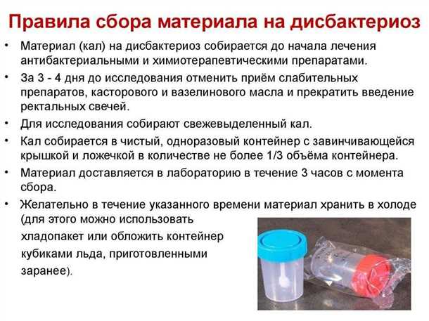 Отказ от лекарств и добавок