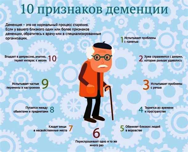 Паркинсонизм и деменция: взаимосвязь симптомов и подходы к терапии.