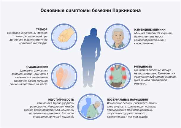 Влияние физической активности на болезнь
