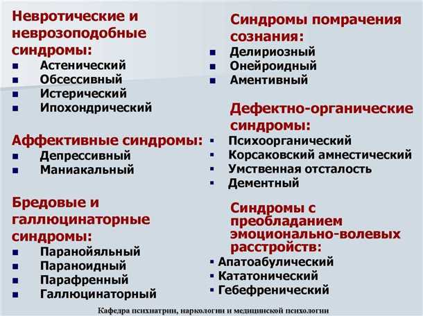 Патогенез депрессии и тревожных расстройств при дегенеративных заболеваниях: психиатрические аспекты лечения.
