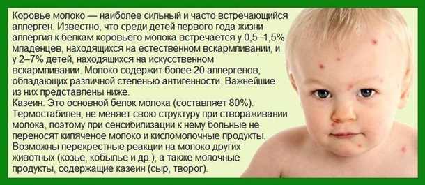 4. Пищевая аллергия у детей: распространенность и причины