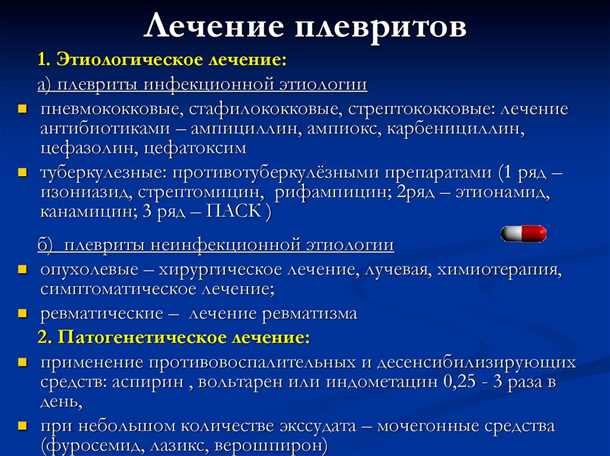 Физиологические аспекты: взаимодействие организма с инфекцией