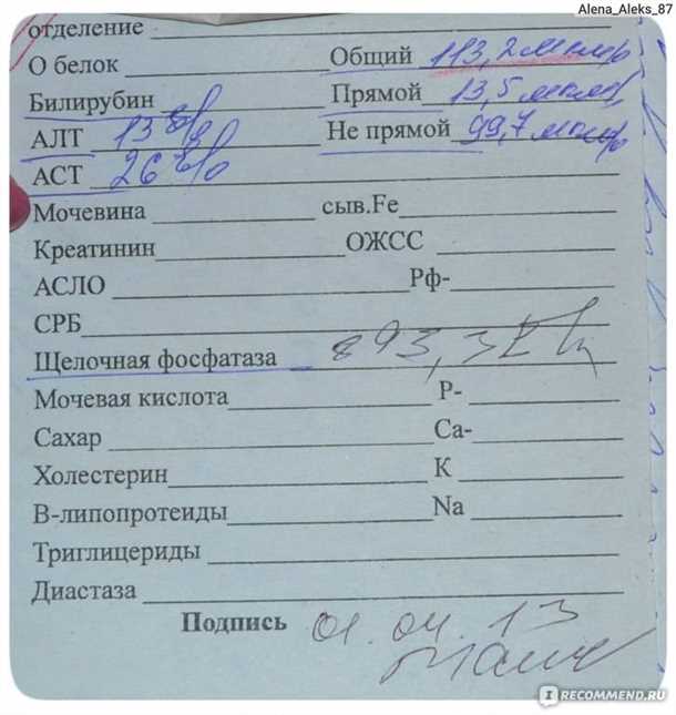 Врожденные аномалии