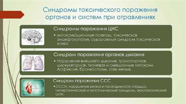 Воздействие на хеморецепторы