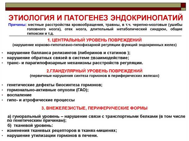 Эффекты нарушений работы эндокринной системы на функционирование нервных клеток