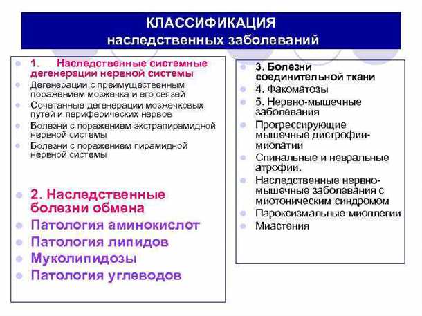 Поражения нервной системы при наследственных заболеваниях - симптомы, механизмы развития и возможные терапевтические подходы Поражения нервной системы при наследственных заболеваниях.