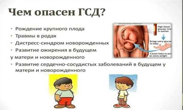 Поражения нервной системы при сахарном диабете у беременных.