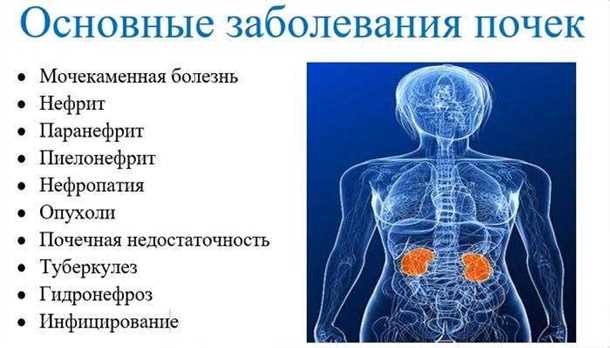 Макулярный отек