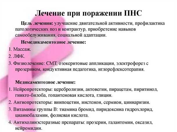 Влияние недостатка витамина В6 на нервную систему