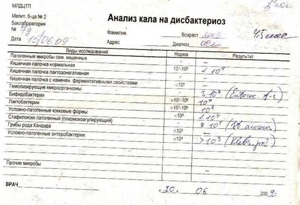 Проведение посева кала