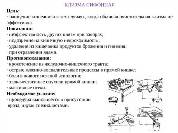 2. Различные заболевания кишечника