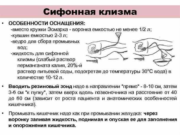 Шаги процедуры