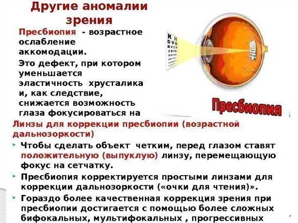 Профилактика пресбиопии и уход за глазами
