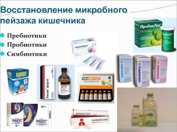 Список препаратов на основе пробиотиков для кишечника