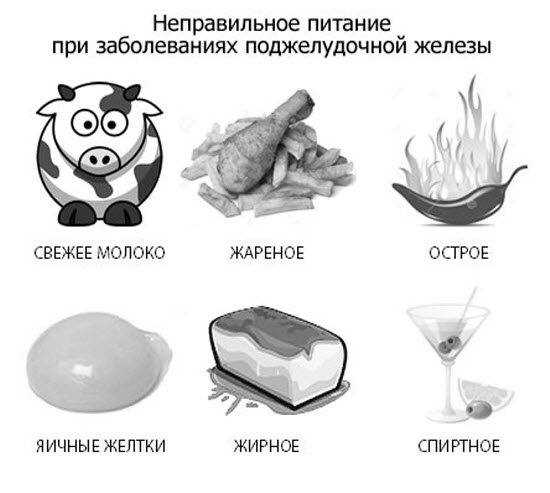Овощи и фрукты