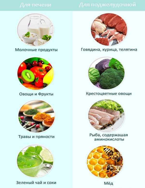 3. Тыквенные семечки