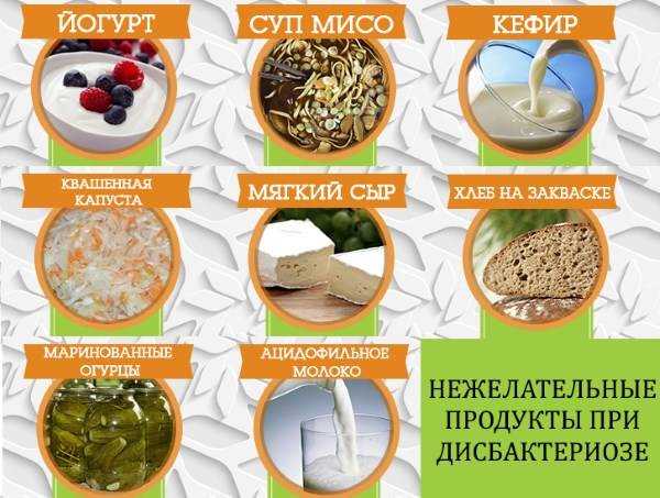 Железо