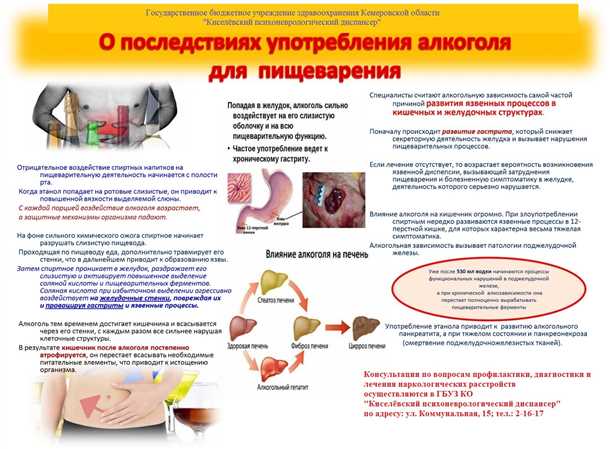 Избегайте употребления вредных продуктов