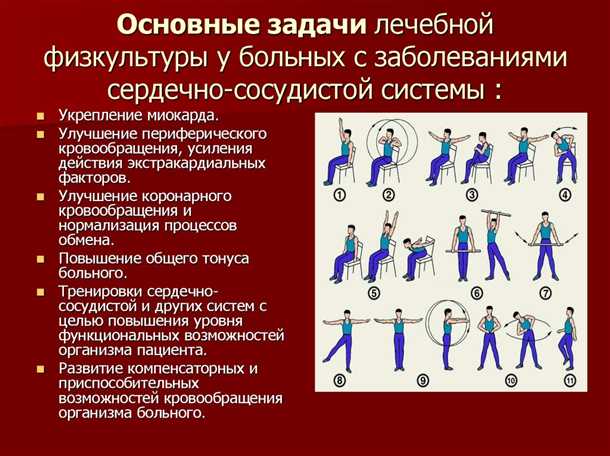 Тайцзицюань: путь к восстановлению двигательных функций