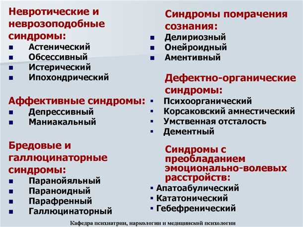 Влияние препаратов на неврологические аспекты